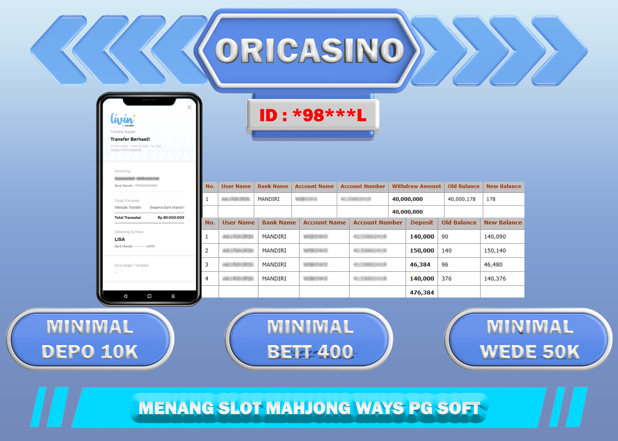 BUKTI KEMENANGAN SLOT MAHYONG WAYS PG_SOFT